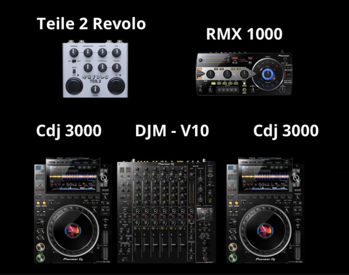 Shikoba Studio Basic DJ setup: two Pioneer CDJ-3000 players, DJM-V10 mixer, RMX-1000 and Teile 2 Revolo